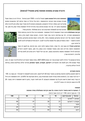 תרגיל חקר- הדברת הקייצת בשדה האספסת